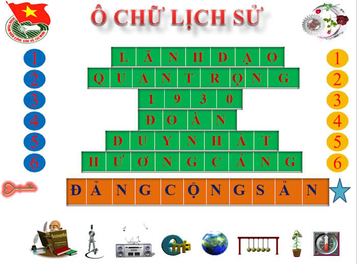 PowerPoint Trò chơi Ô chữ bí mật