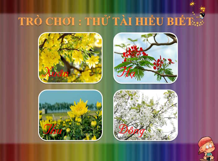 PowerPoint Trò chơi Thử tài hiểu biết