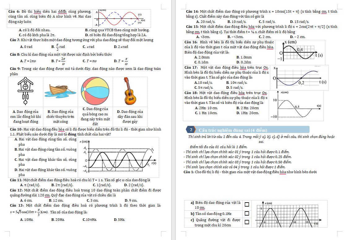 Các dạng bài tập về Mô tả dao động điều hòa 