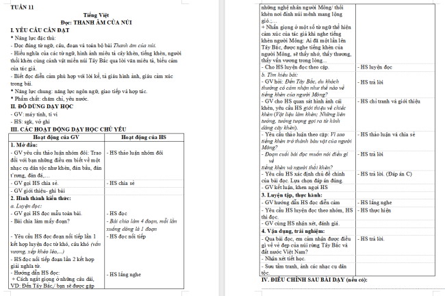 Giáo án Tiếng Việt 4 Bài 19: Thanh âm của núi