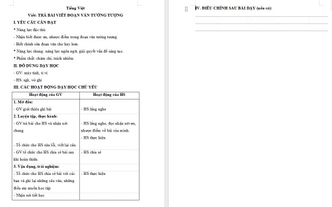 Giáo án Tiếng Việt 4 Bài 20: Trả bài viết đoạn văn tưởng tượng