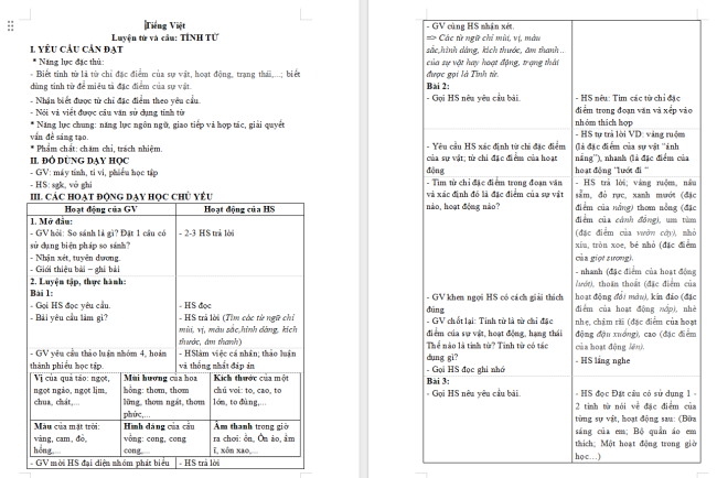 Giáo án Tiếng Việt 4 Bài 21: Tính từ
