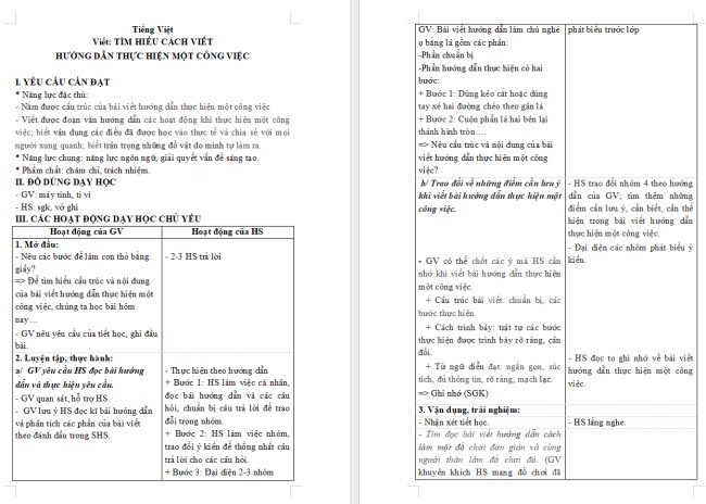 Giáo án Tiếng Việt 4 Bài 21: Tìm hiểu cách viết hướng dẫn thực hiện một công việc