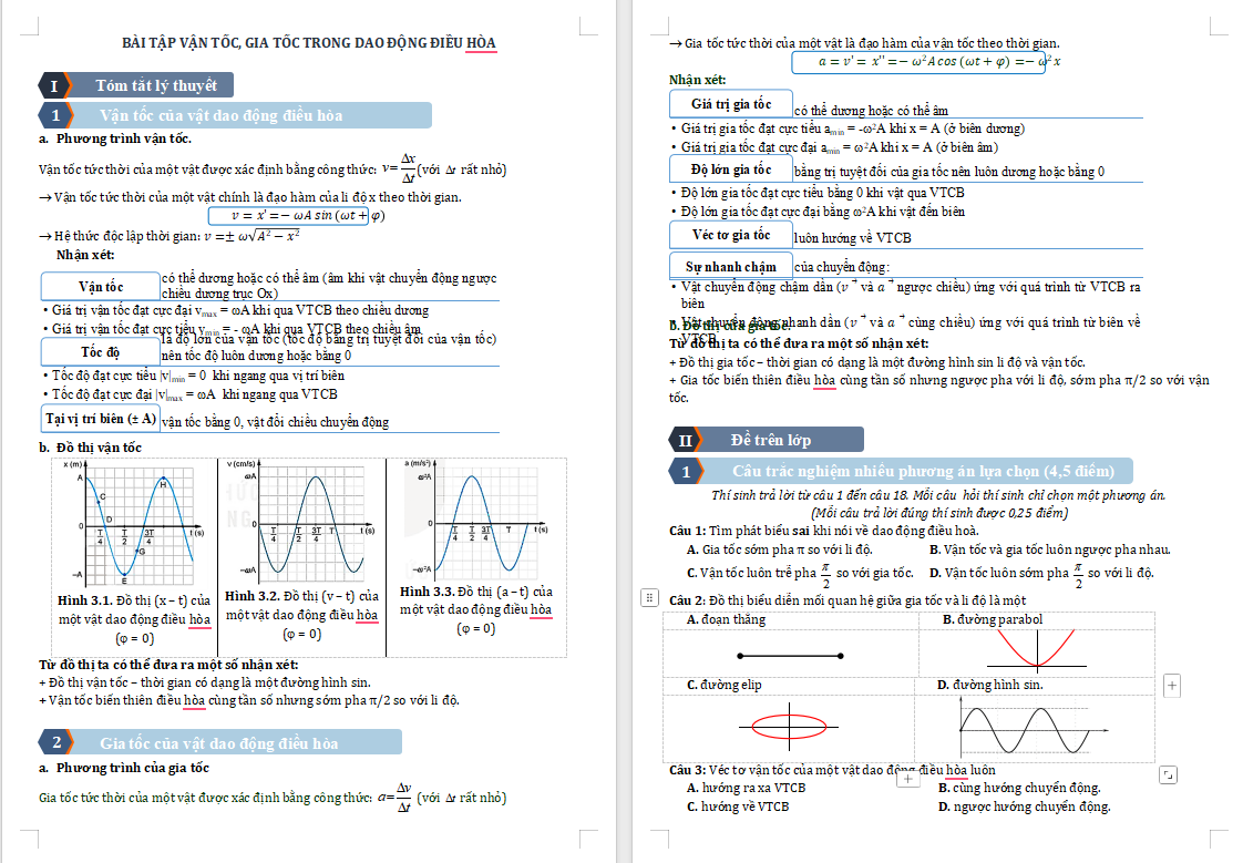 Bài tập về Vận tốc gia tốc trong dao động điều hòa