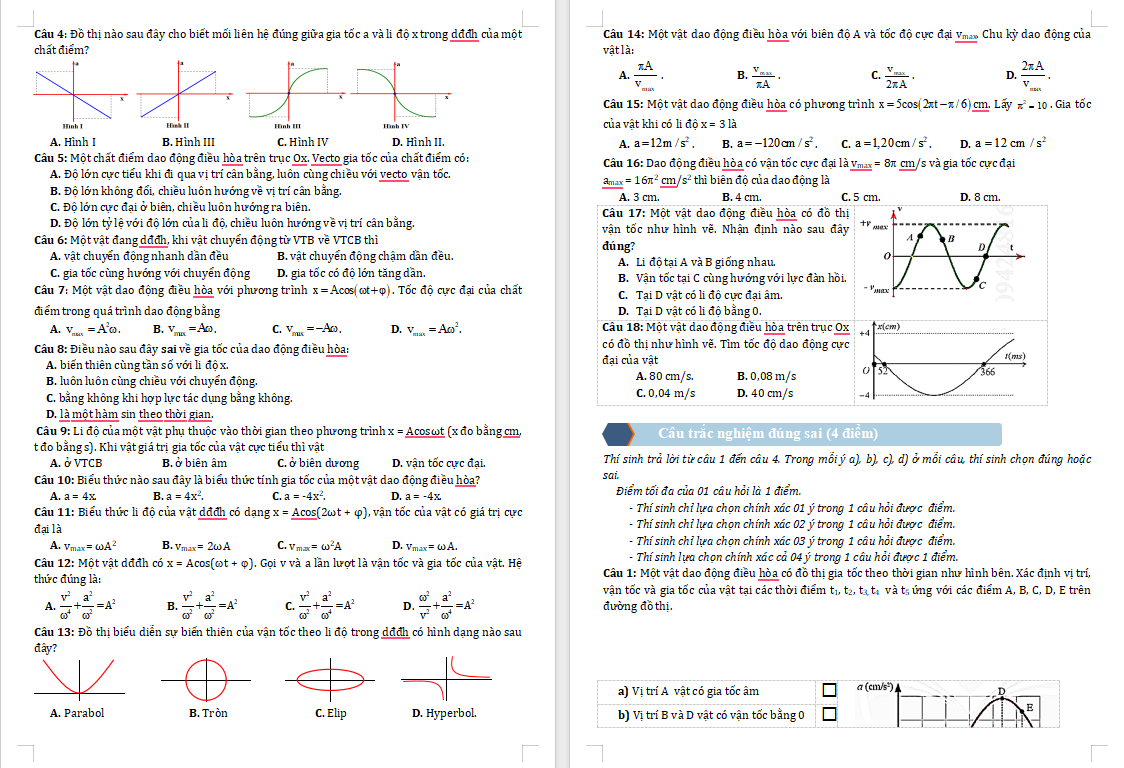 Bài tập về Vận tốc gia tốc trong dao động điều hòa