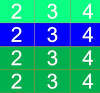 PowerPoint Trò chơi Em yêu lịch sử