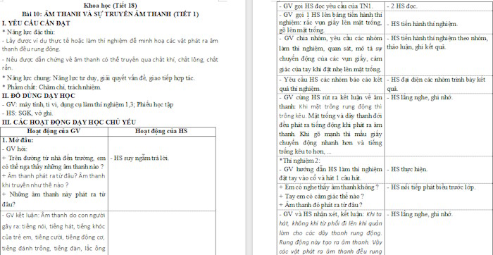 Giáo án Khoa học 4: Âm thanh và sự truyền âm thanh
