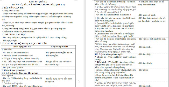 Giáo án Khoa học 4: Gió, bão và phòng chống bão