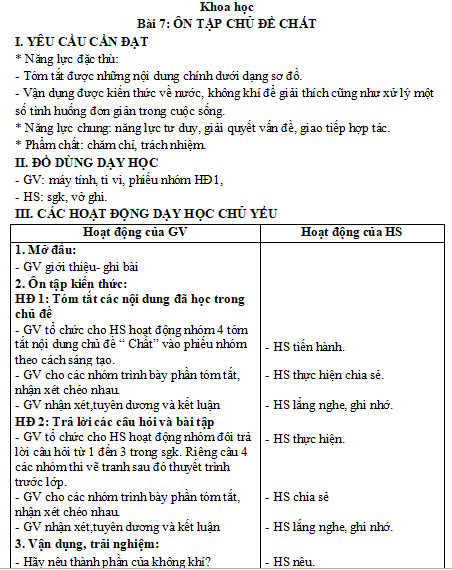 Giáo án Khoa học 4: Ôn tập chủ đề: Chất