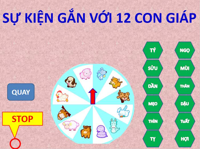 PowerPoint Thử tài hiểu biết