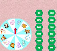 PowerPoint Trò chơi Vòng quay tử vi