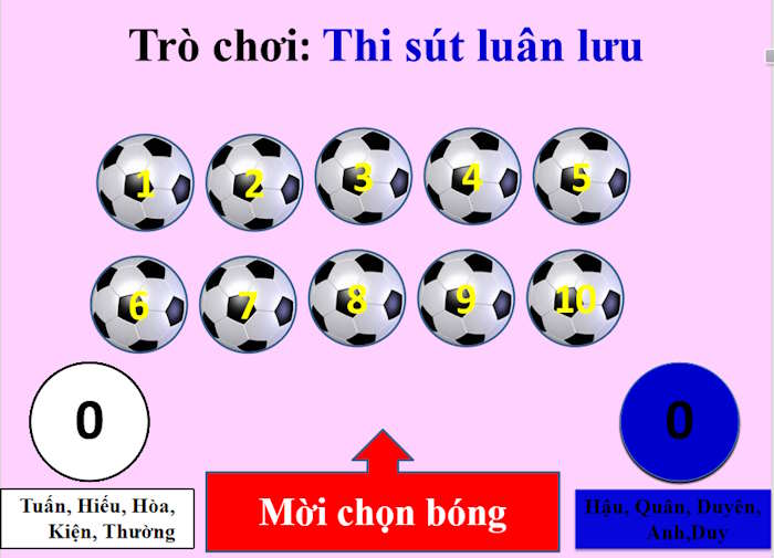 PowerPoint Trò chơi Thi sút luân lưu
