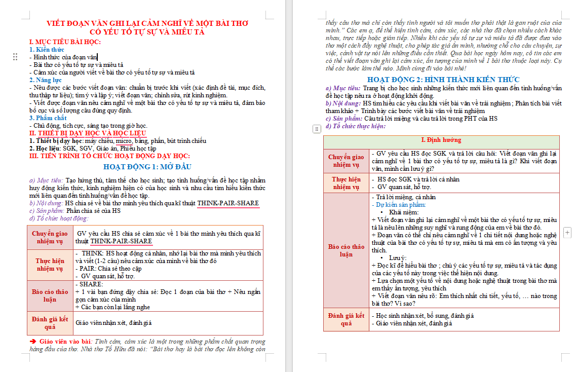 Viết đoạn văn ghi lại cảm nghĩ về một bài thơ tám chữ