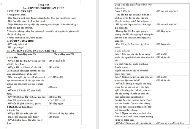 Giáo án Tiếng Việt 4 Bài 26: Con trai người làm vườn