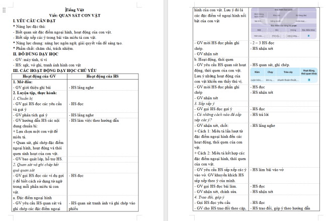 Giáo án Tiếng Việt 4 Bài 26: Quan sát con vật