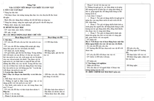 Giáo án Tiếng Việt 4 Bài 27: Luyện viết đoạn văn miêu tả con vật
