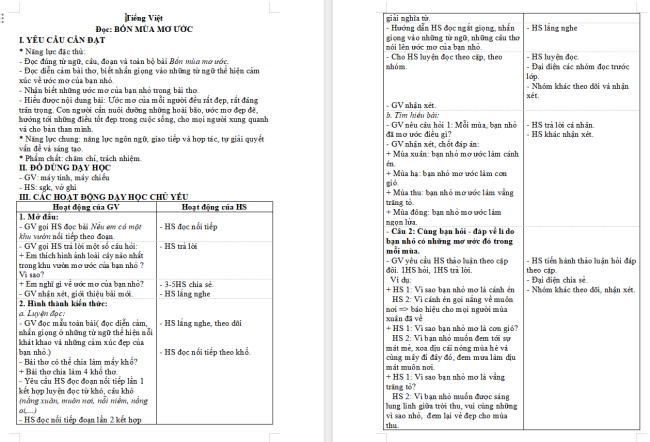 Giáo án Tiếng Việt 4 Bài 28: Bốn mùa mơ ước