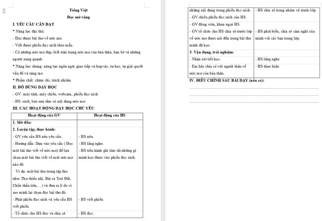 Giáo án Tiếng Việt 4 Bài 28: Đọc mở rộng