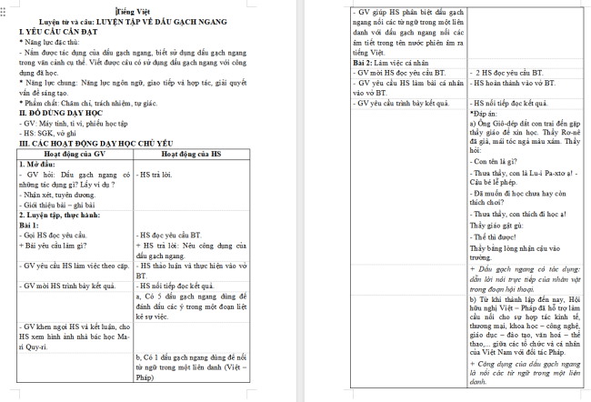 Giáo án Tiếng Việt 4 Bài 29: Luyện tập về dấu gạch ngang