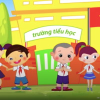 Giáo án PowerPoint Tiếng Việt 3 Bài 3: Luyện tập về từ chỉ sự vật, đặc điểm, hoạt động