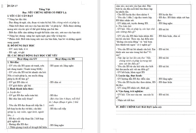 Giáo án Tiếng Việt 4 Bài 31: Nếu chúng mình có phép lạ