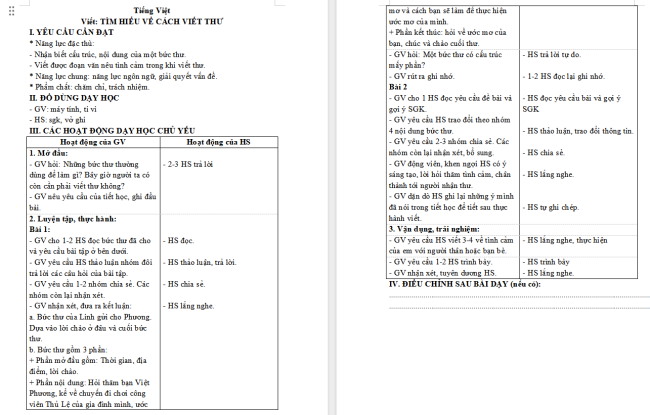 Giáo án Tiếng Việt 4 Bài 31: Tìm hiểu cách viết thư