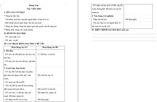 Giáo án Tiếng Việt 4 Bài 32: Đọc mở rộng