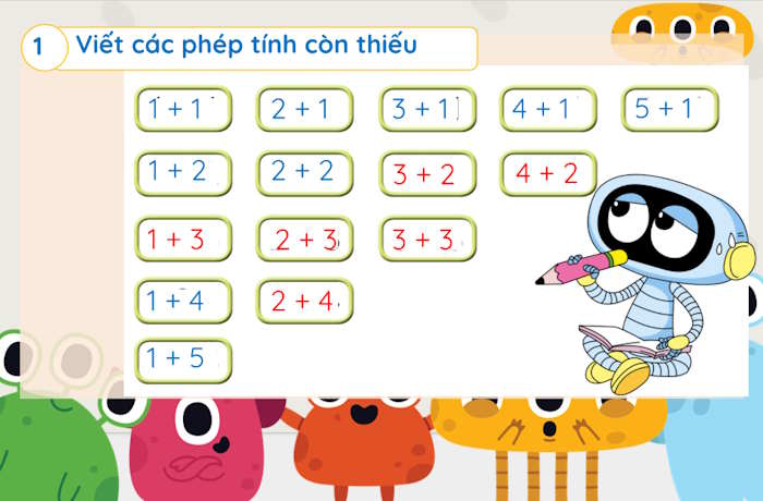 PowerPoint Toán tiền tiểu Phép cộng trong phạm vi 6