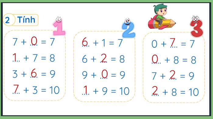 Phép cộng trong phạm vi 10