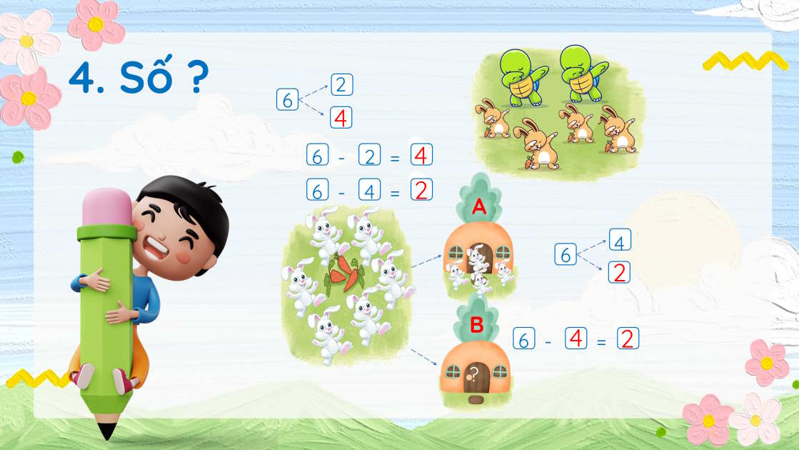 Toán tiền tiểu học: Luyện tập Phép trừ trong phạm vi 6