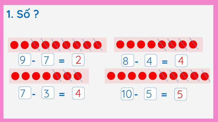Toán tiền tiểu học: Làm quen với phép trừ, dấu trừ