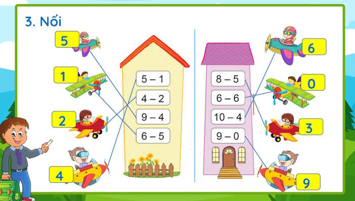 Phép trừ trong phạm vi 10