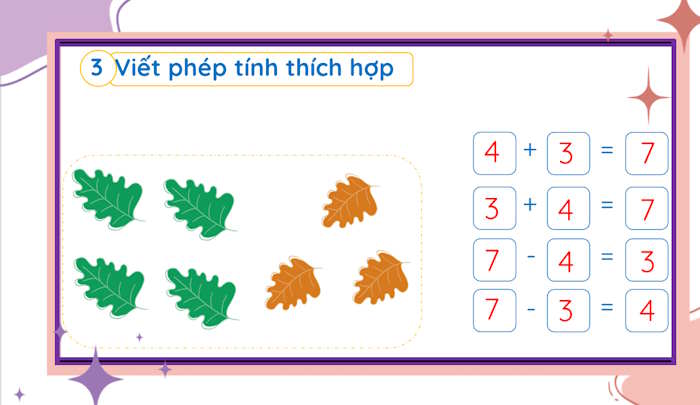 Toán tiền tiểu học: Luyện tập Phép trừ trong phạm vi 10