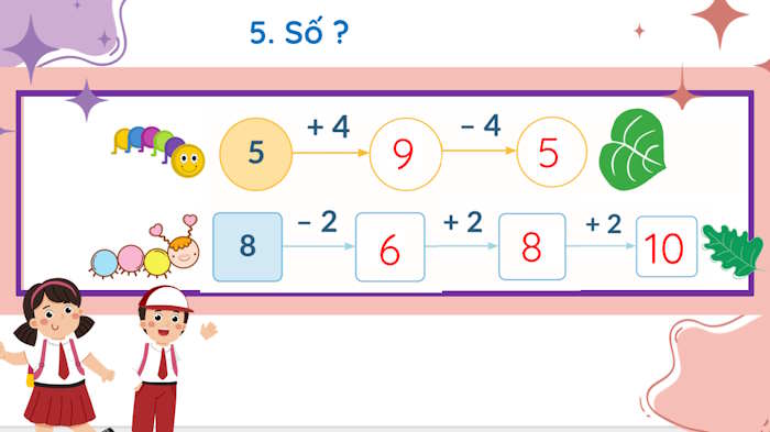 Luyện tập Phép trừ trong phạm vi 10