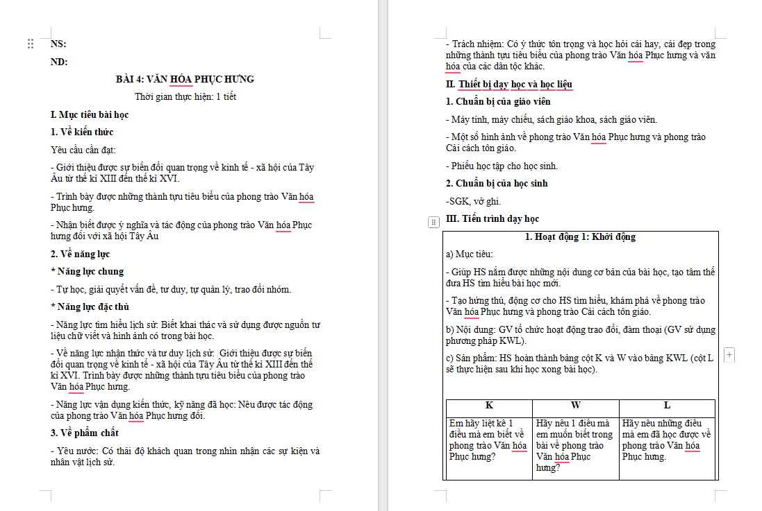 Văn hóa phục hưng