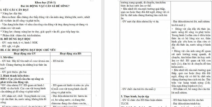 Giáo án Khoa học 4: Động vật cần gì để sống?