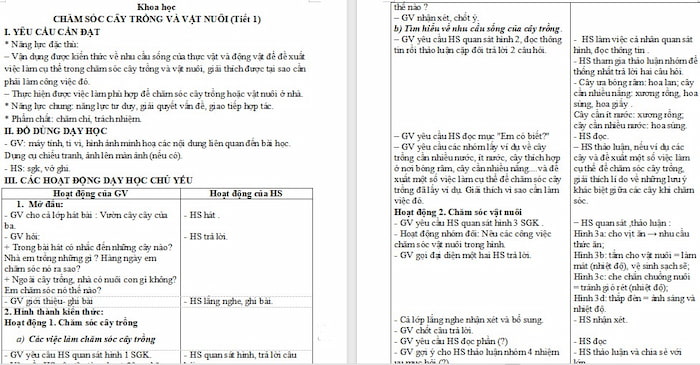 Giáo án Khoa học 4: Chăm sóc cây trồng, vật nuôi