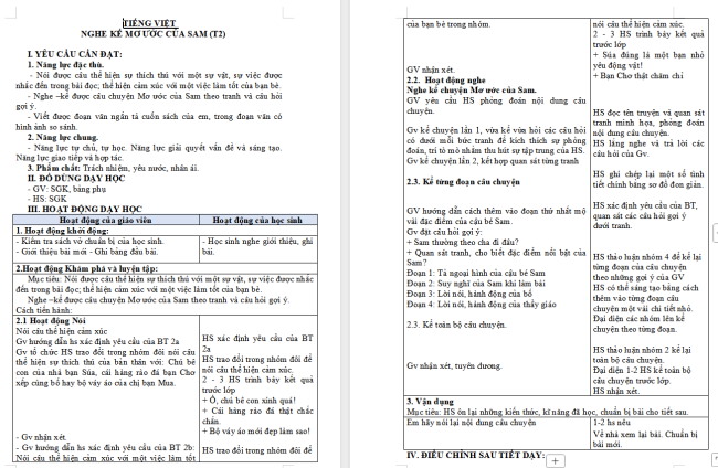 Giáo án Tiếng Việt 3 Bài 4: Nghe - kể Mơ ước của Sam