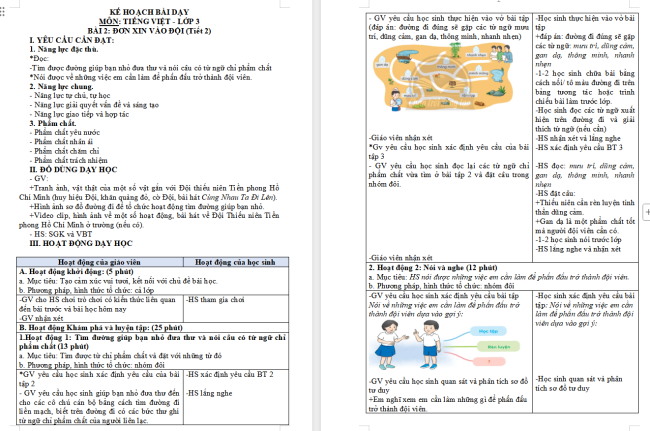 Giáo án Tiếng Việt 3 Bài 2: Nói về việc phấn đấu để trở thành đội viên