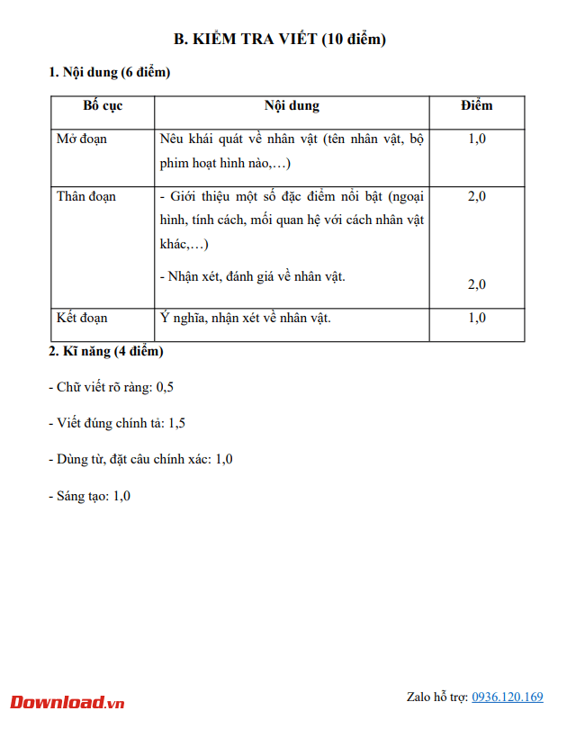 de thi ctst5 4*715826