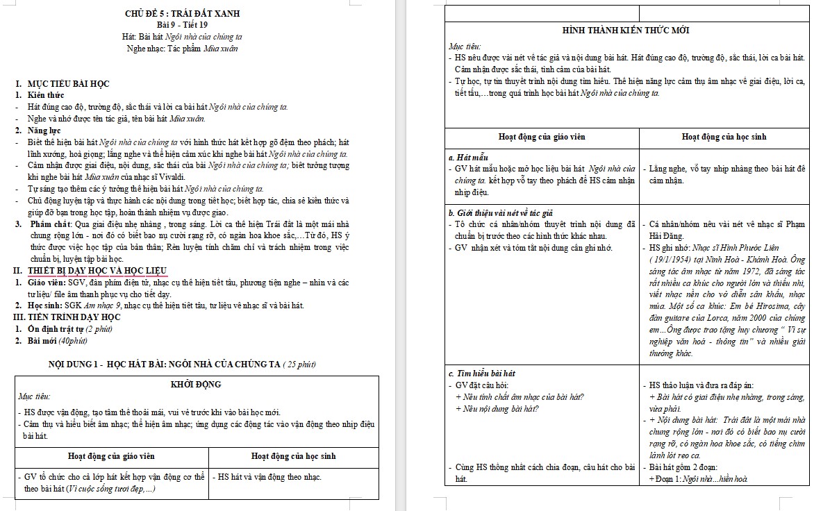 Kế hoạch bài dạy Âm nhạc 9 KNTT Bài 9 tiết 19 