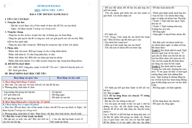 Giáo án Tiếng Việt 3 Bài 4: Đọc - kể Ý tưởng của chúng mình