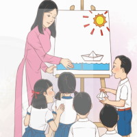 Giáo án PowerPoint Tiếng Việt 3 Bài 3: Bàn tay cô giáo