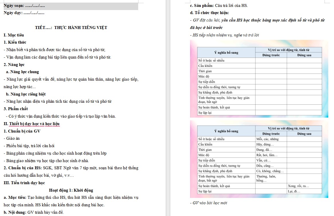 Giáo án Bài Thực hành tiếng việt trang 69 Ngữ văn 7 Cánh Diều