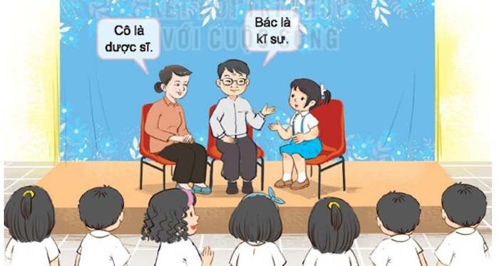 Điều em học được từ chủ đề Nghề nghiệp trong cuộc sống