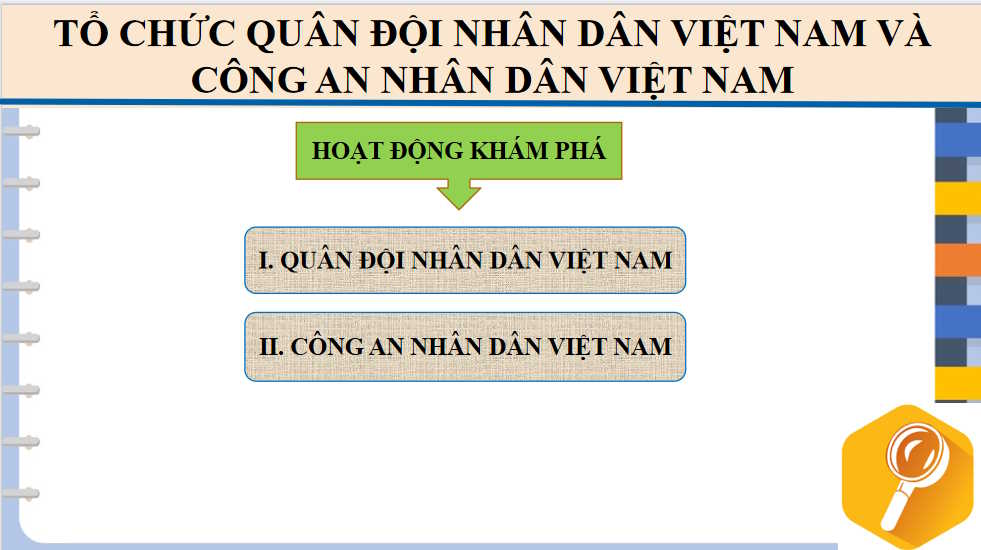 Giáo án PowerPoint Giáo dục Quốc phòng 12 Bài 2