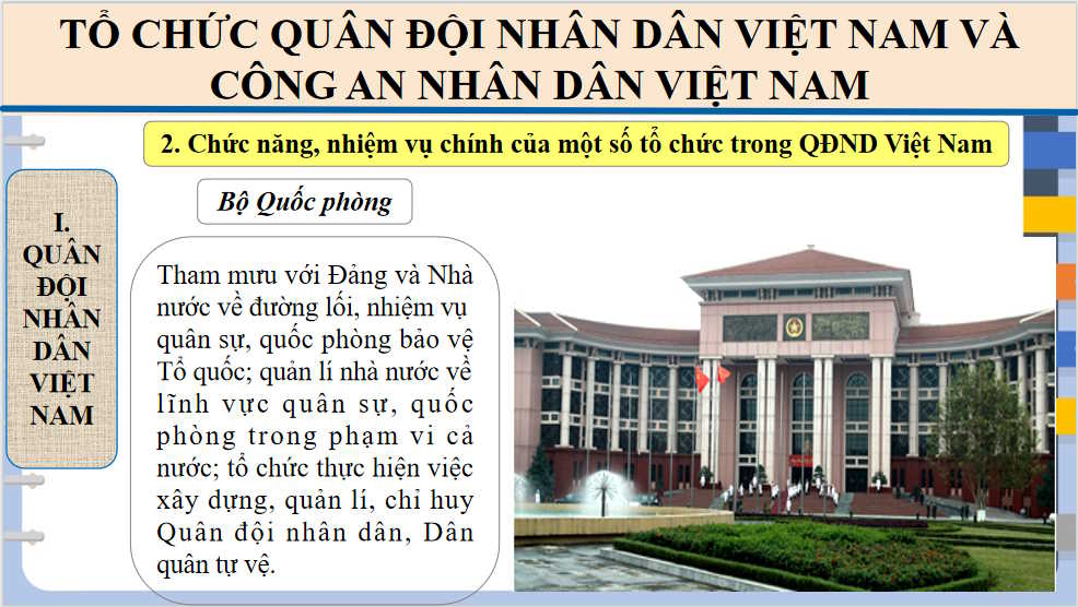 Giáo án PowerPoint Giáo dục Quốc phòng 12 Bài 2