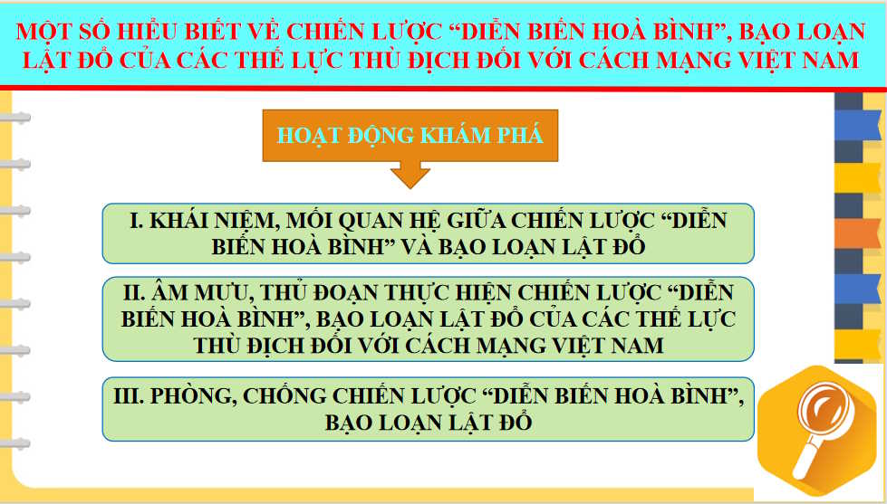 Giáo án PowerPoint Giáo dục Quốc phòng 12 Bài 4