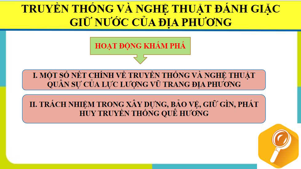 PowerPoint Giáo dục Quốc phòng và An ninh 12 Kết nối tri thức