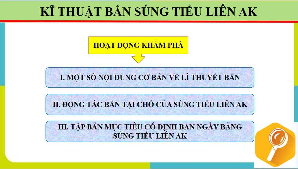 Giáo án PowerPoint Giáo dục Quốc phòng 12 Bài 6